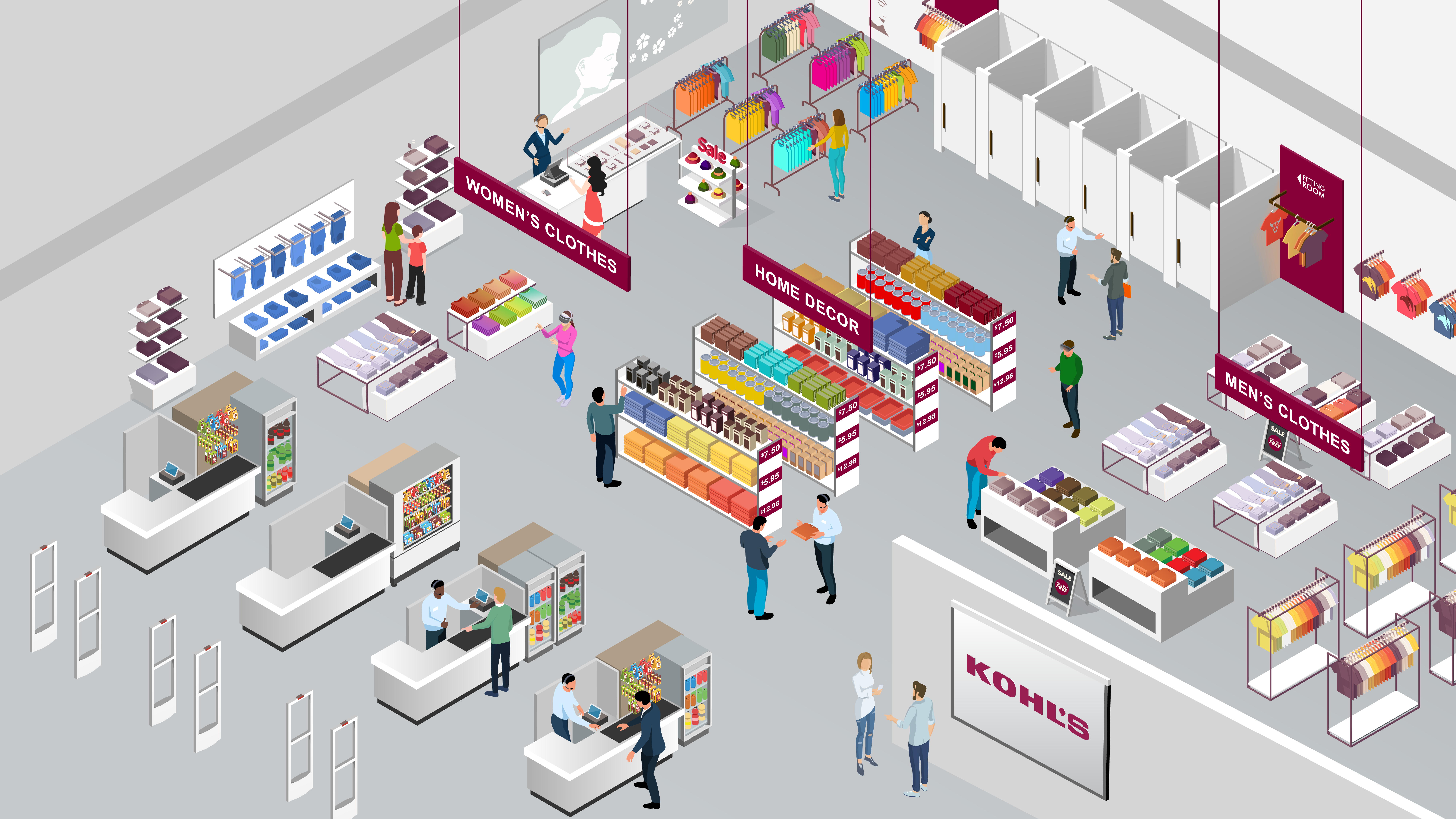 Kohls Floor Plan Illustration