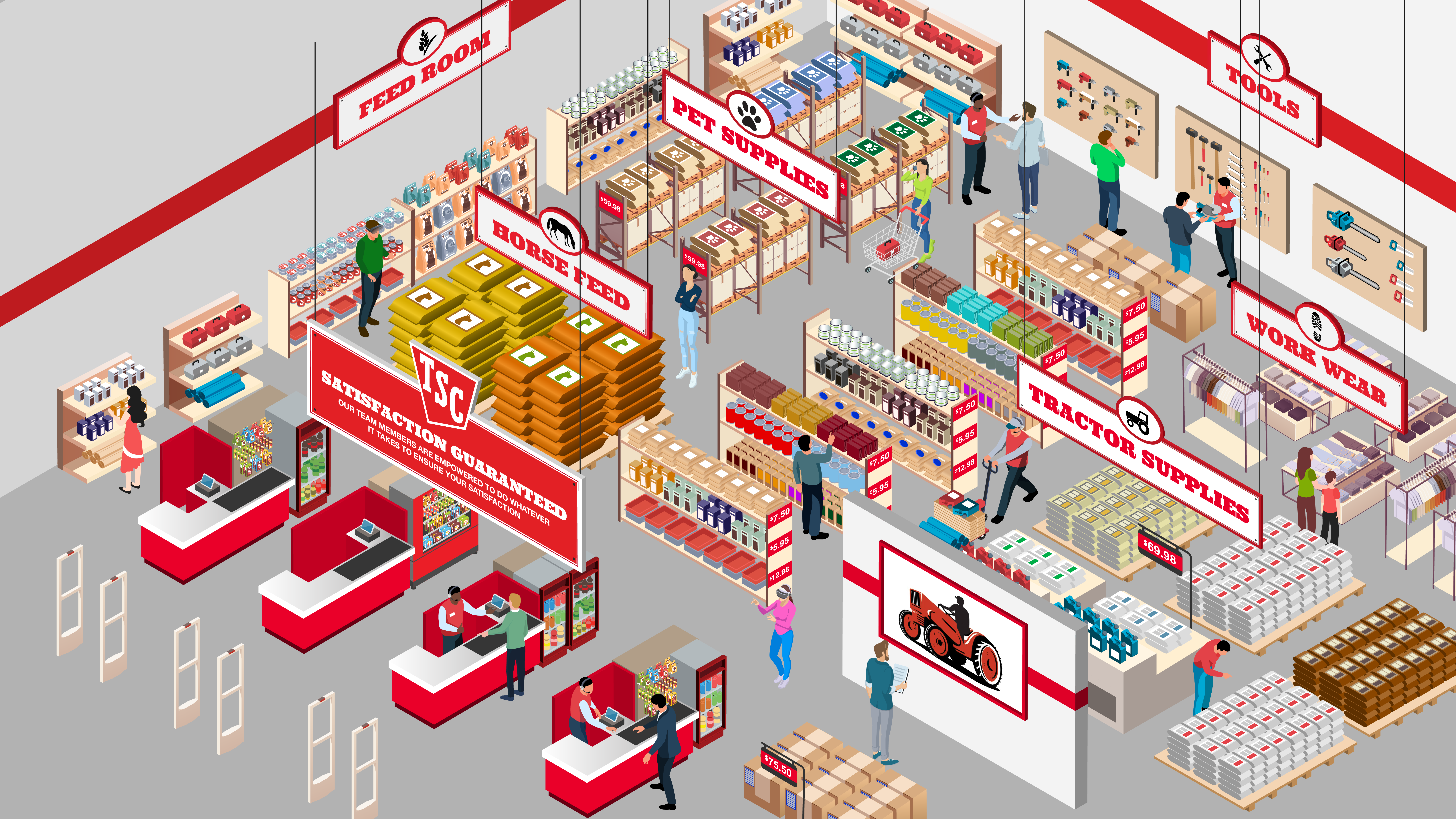 Tractor Supply Floor Plan Illustration